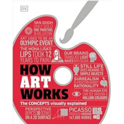 How Art Works: The Concepts Visually Exp | DK