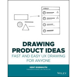 Drawing Product Ideas - Fast and Easy UX Drawing for Anyone | KE Eisenhuth