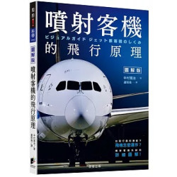 噴射客機的飛行原理：在飛行員的操縱下飛機怎麼運作？噴射客機系統的詳細圖解！(知的) | 中村寛治