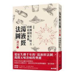 「湯液經法圖」講記①：解構經方、時方的底層邏輯(healing) | 金銳