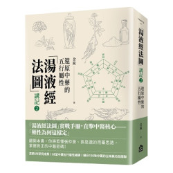 「湯液經法圖」講記②：還原中藥的五行屬性(healing) | 金銳