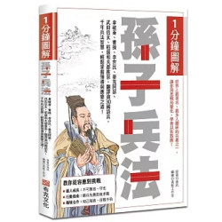 1分鐘圖解孫子兵法：拿破崙、曹操、李世民、麥克阿瑟、武田信玄、稻盛和夫都推崇，翻譯逾30國語言，千年兵法智慧，輕鬆掌握領導與應變之道！(學習館) | 孫武