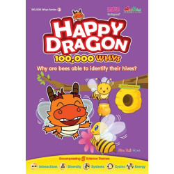 HD#51 Why are nees able to identify their hives? | Fire Ball Crew