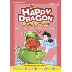 HD#53 Why is there a hole in the lid of a teapot? | Fire Ball Crew