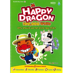 HD#61-Why Should We not Drink Raw Milk? | Fire Ball Crew