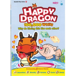 HD#64-Why do Kissing Fish Kiss each other? | Fire Ball Crew