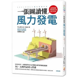 一張圖讀懂風力發電 | 牛山泉